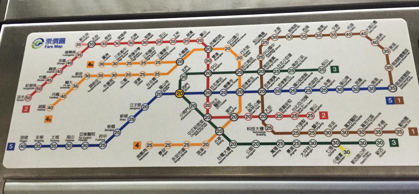 台北の地下鉄路線図＋料金